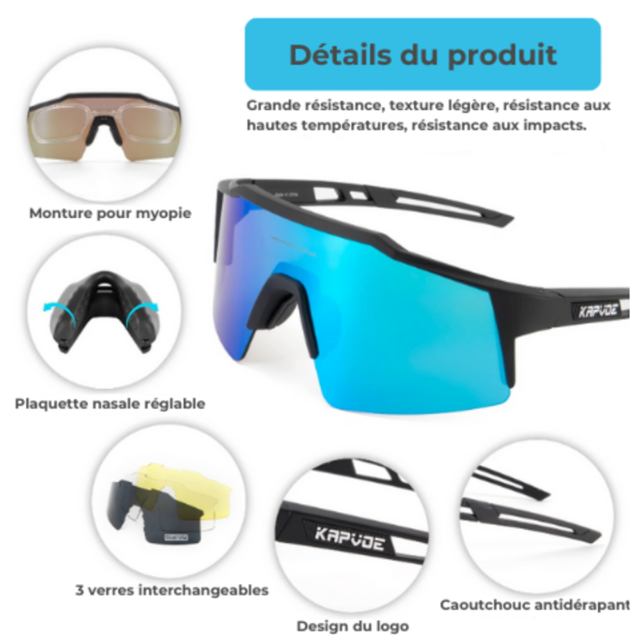 Lunettes de soleil verres polarisés