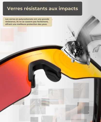 Lunettes de soleil verres polarisés